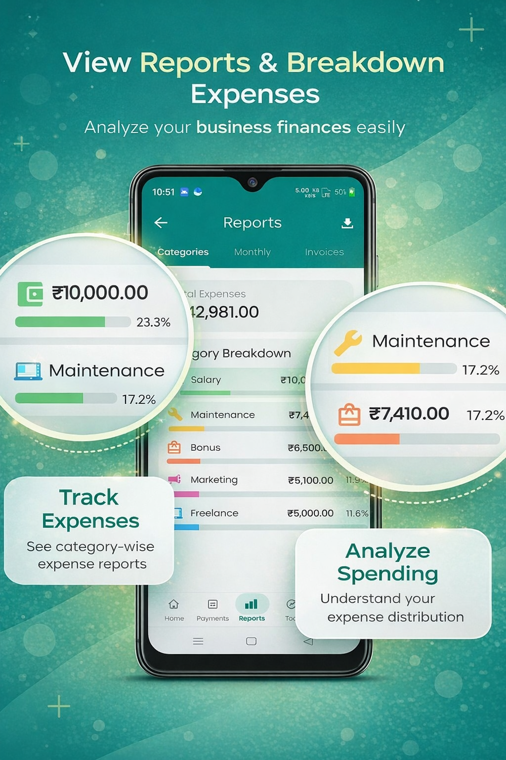 Expense breakdown